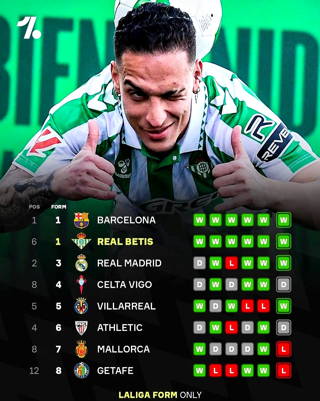 关于勒沃库森豪取三分,违逆联赛低迷的信息 关于勒沃库森豪取三分,违逆联赛低迷的信息