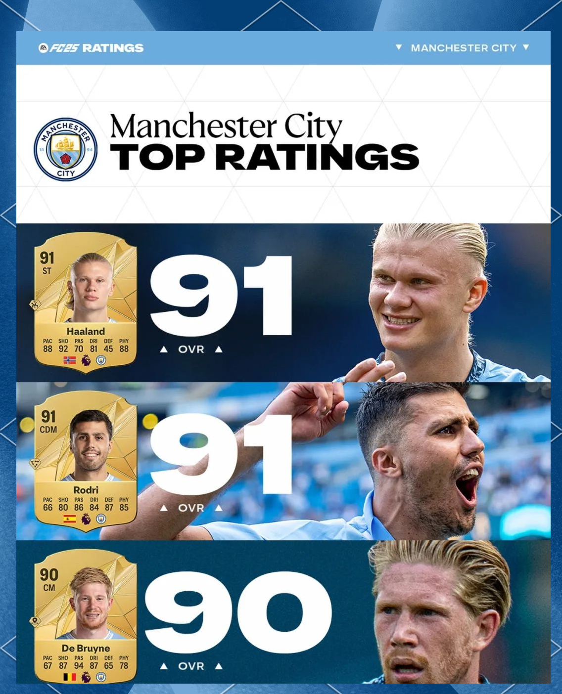 英格兰苦战惨败，无缘欧国联四强